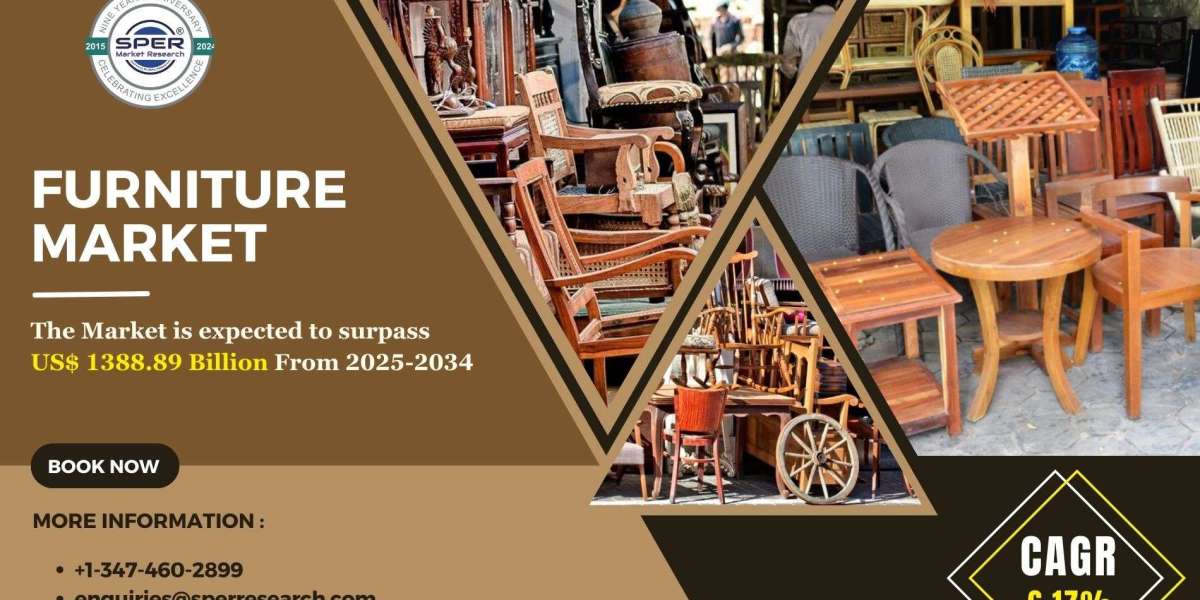 Furniture Market Size, Demand, Trends, Analysis, Opportunities and Future Outlook: SPER Market Research