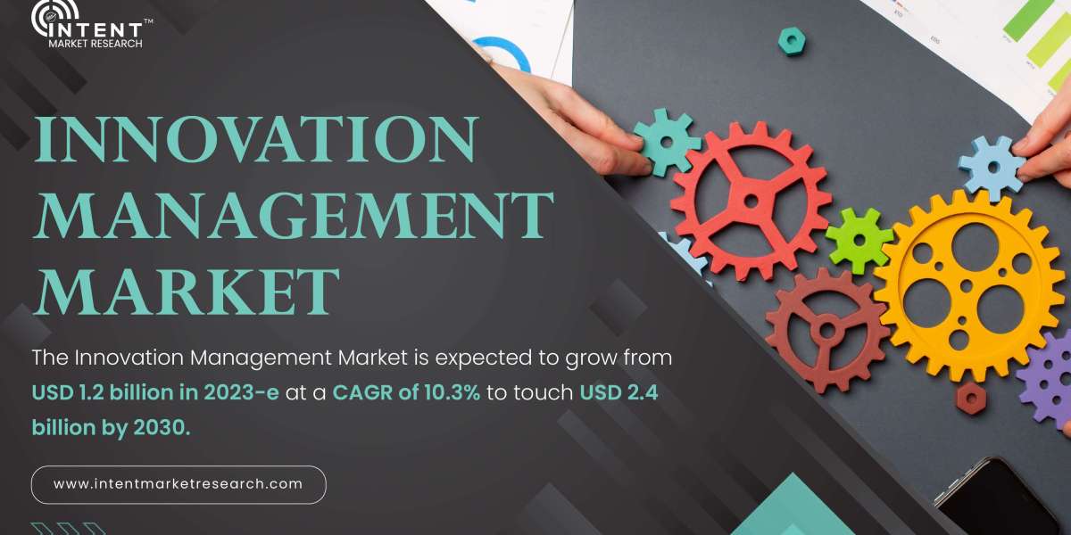 Innovation Management Market on the Rise: 10.3% CAGR to Drive Value to $2.4B by 2030