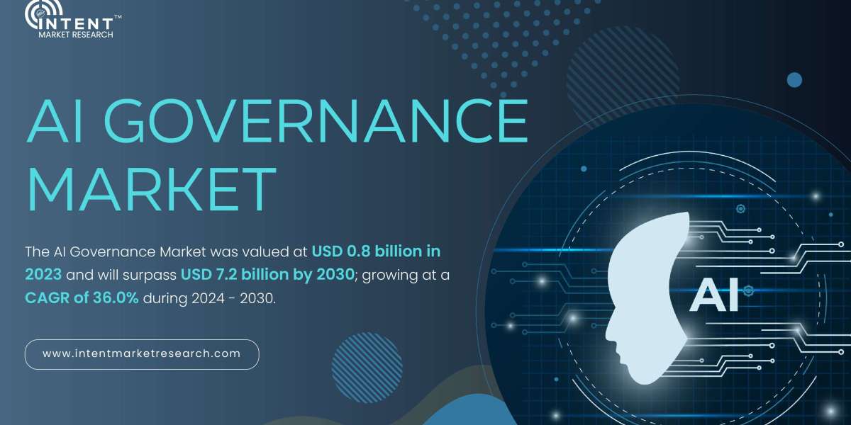 AI Governance Market Surging: $0.8B in 2023 to $7.2B by 2030, Growing at 36.0% CAGR