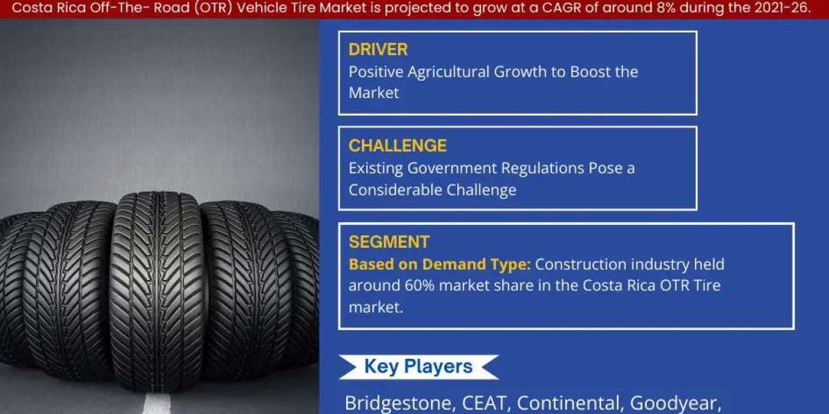 Costa Rica Off-The- Road (OTR) Vehicle Tire Market Surges with a Robust 8% CAGR in 2021-26 Forecast