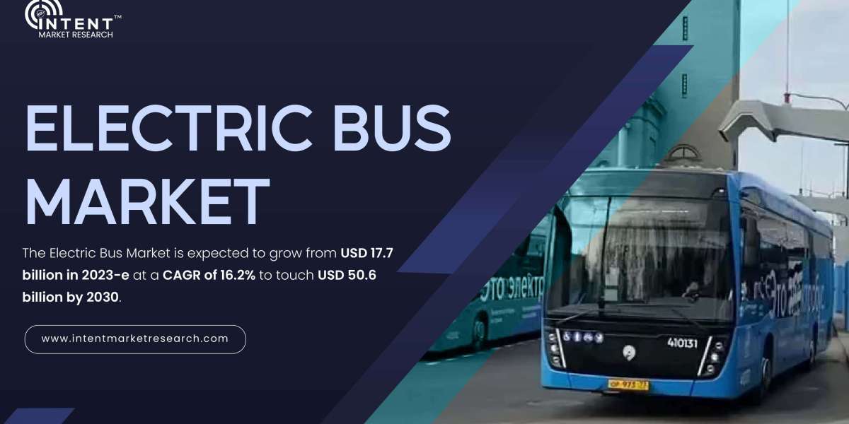 Electric Bus Market Size, growing at a CAGR of 16.2%