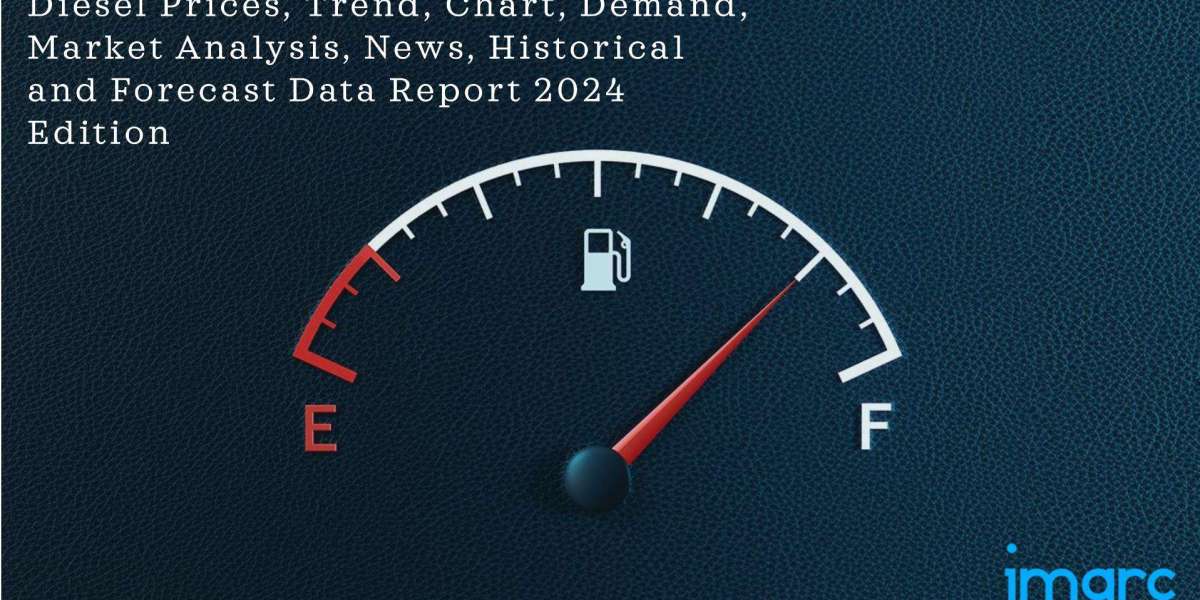 Latest Diesel Price Index, Demand and Forecast Data