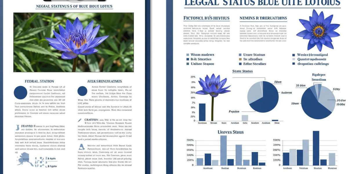 Is Blue Lotus Legal in the US? A Comprehensive Guide