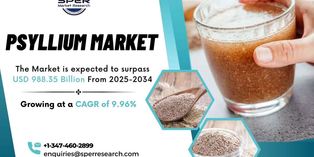 Psyllium Market Trends, Demand, Analysis, Business Scope, Challenges and Future Opportunities: SPER Market Research