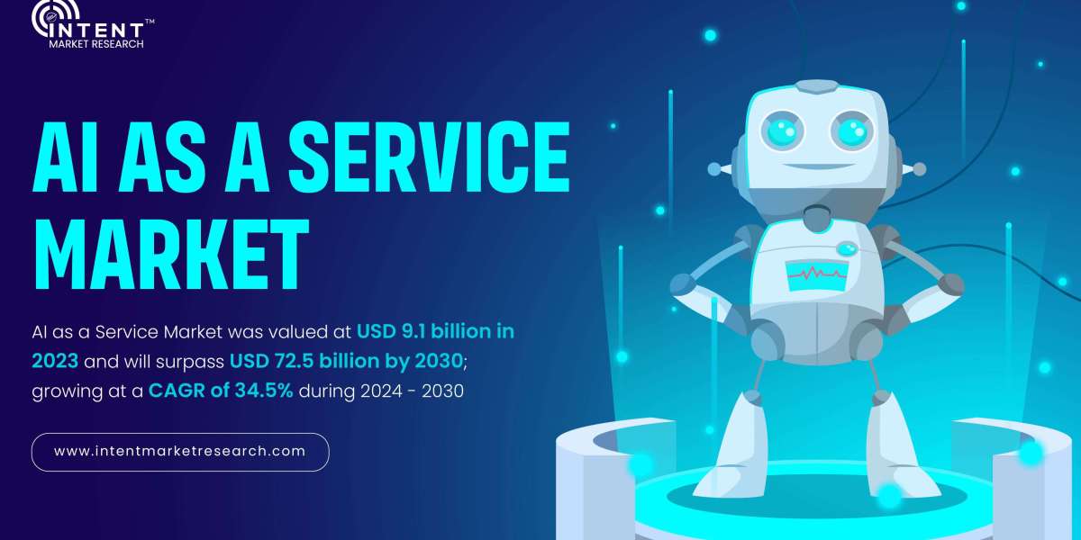 AI as a Service Market to Hit $72.5B by 2030, Growing at a 34.5% CAGR – Intent Market Research