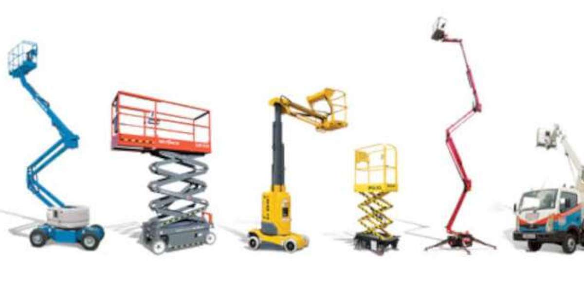 How to Evaluate Long-Term ROI When Purchasing Access Platforms