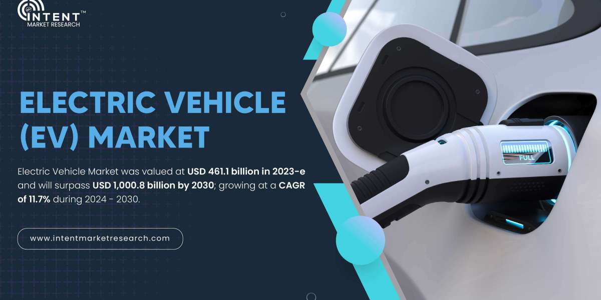 Electric Vehicle (EV) Market to grow at a CAGR of 11.7%, Size, Demand| IMR