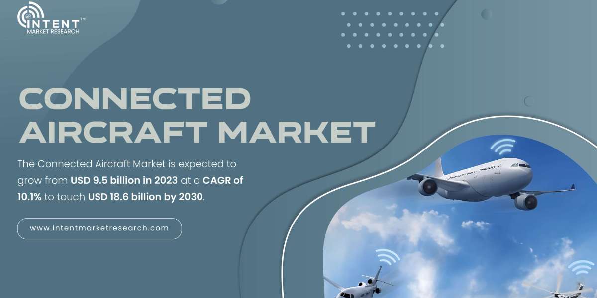 Connected Aircraft Market Experiencing Steady Expansion, Estimated to Hit USD 18.6 Billion by 2030