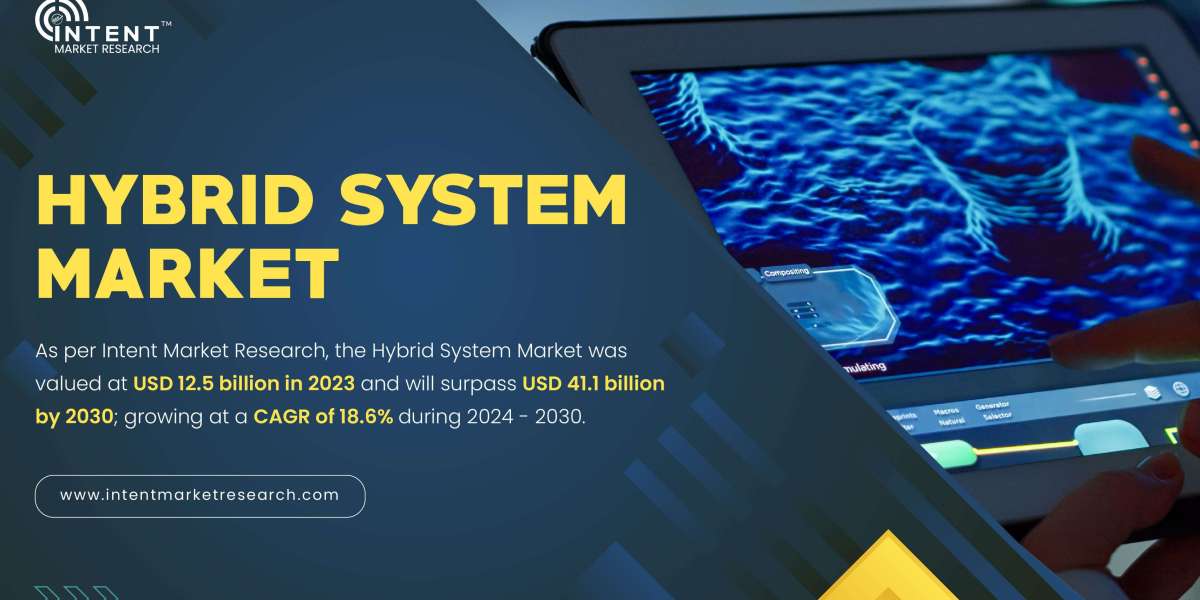 Hybrid System Market: Competitive Strategies, Revenue Forecasts, and Trends by 2030