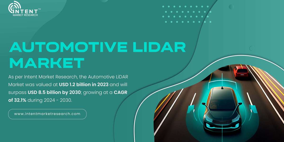 Automotive LiDAR Market: Competitive Strategies, Revenue Forecasts, and Trends by 2030