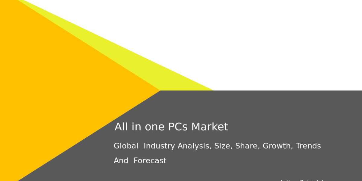 Global All-in-One PCs Market Trends & Investment Opportunities 2032