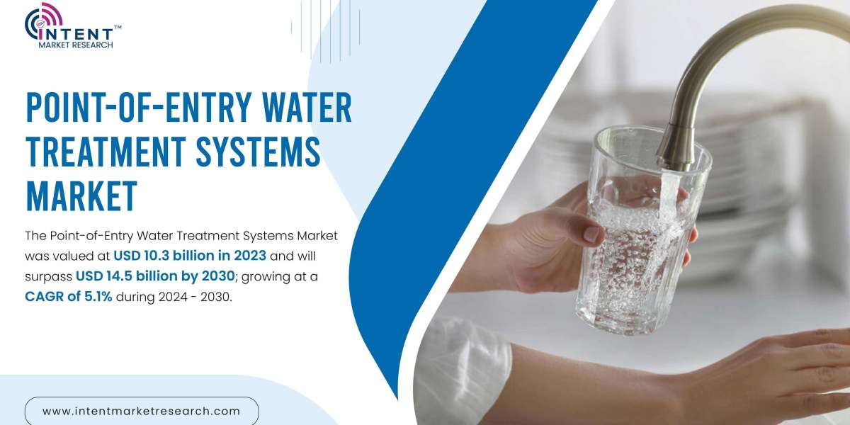 Point-of-Entry Water Treatment Systems Market Size Report 2030