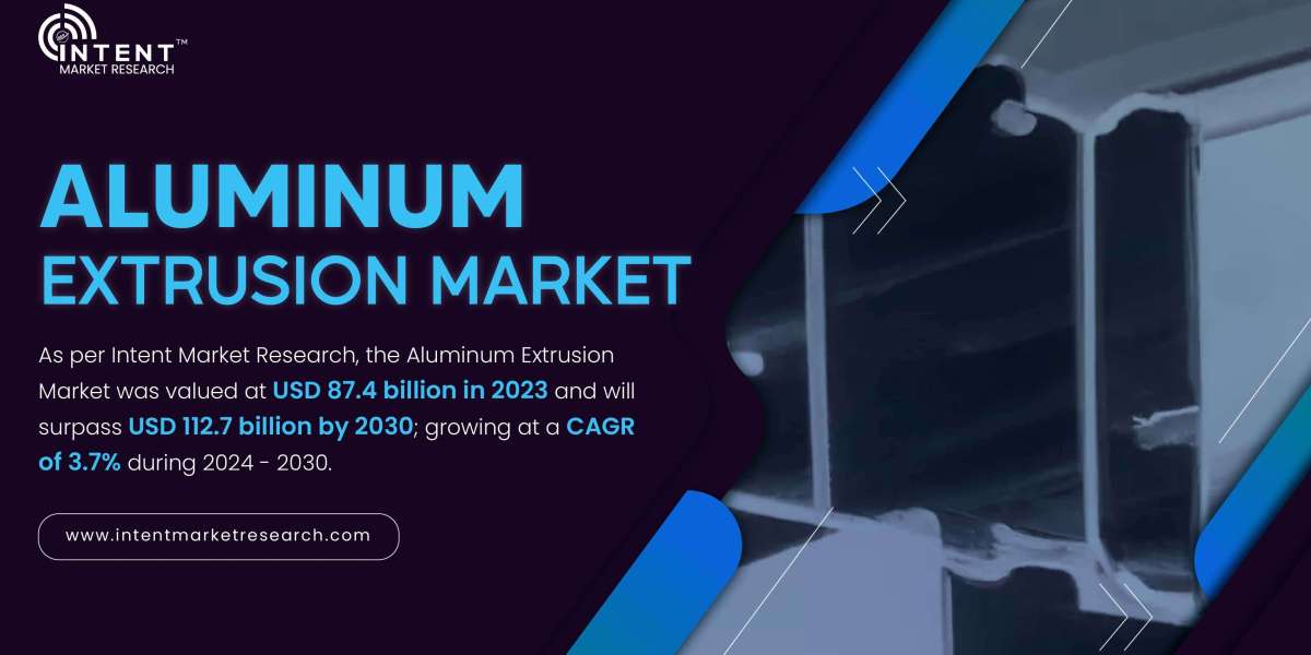 Aluminum Extrusion Market Size & Share 2030