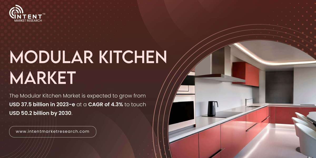 Modular Kitchen Market Size, Share, Growth, Trends