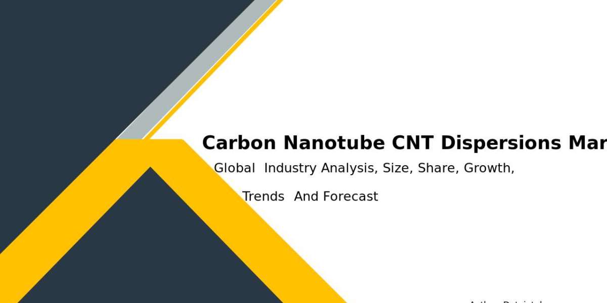 Carbon Nanotube (CNT) Dispersions Market Trends & Future Demand Forecast