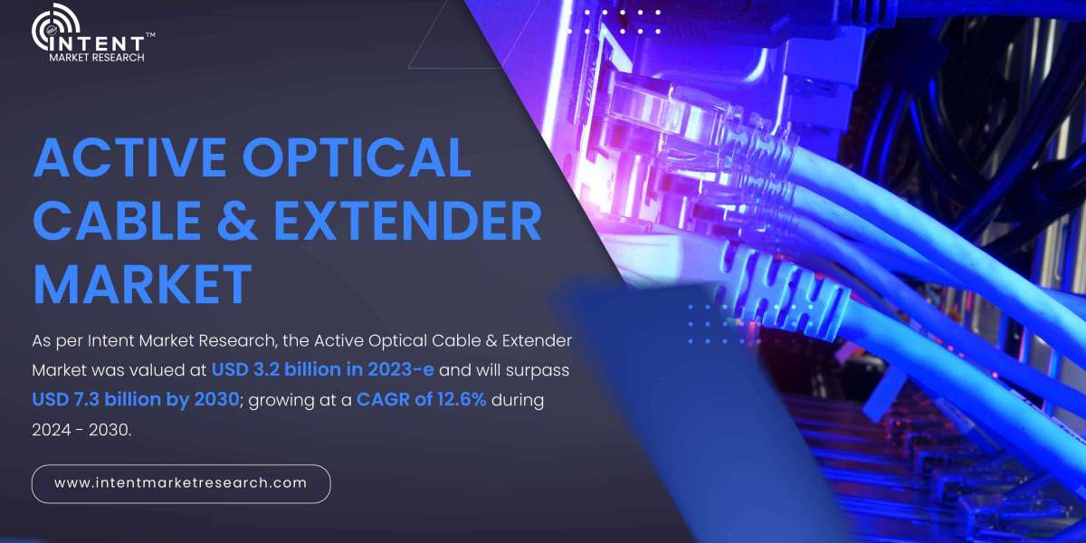 Active Optical Cable & Extender Market growing at a CAGR of 12.6%, Size, Share, Growth 2030