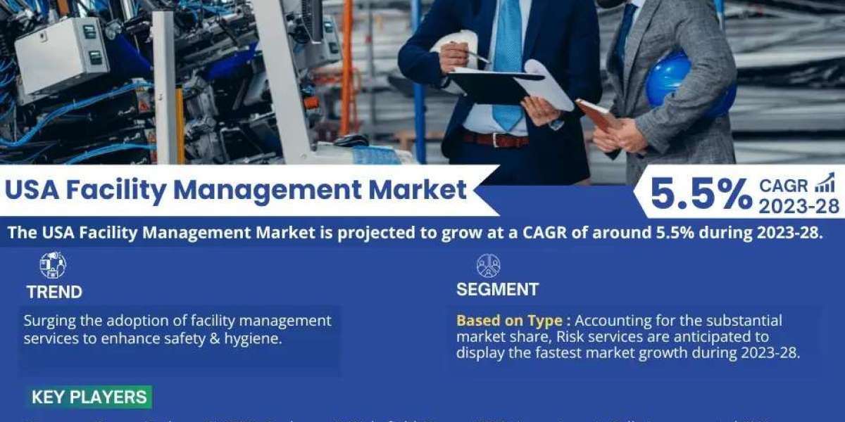 U.S. Facility Management Market Demand, Drivers and Opportunities 2023-2028