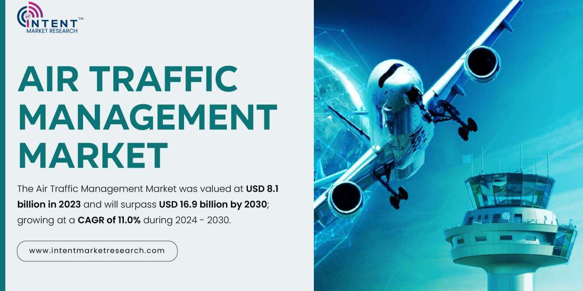 Air Traffic Management Market Accelerating, Forecasted to Reach USD 16.9 Billion by 2030