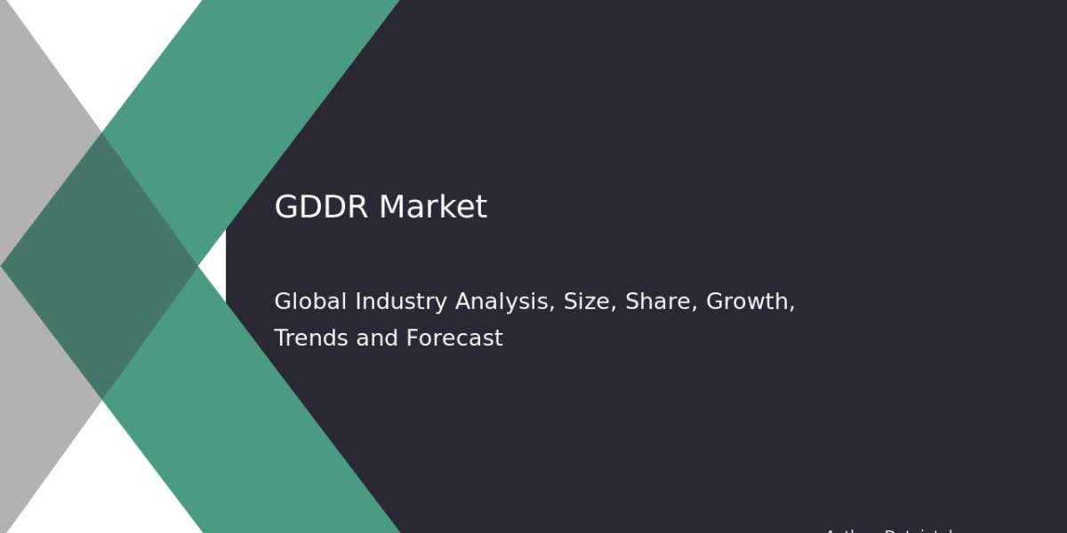 GDDR Market Competitive Analysis & Demand Growth 2032