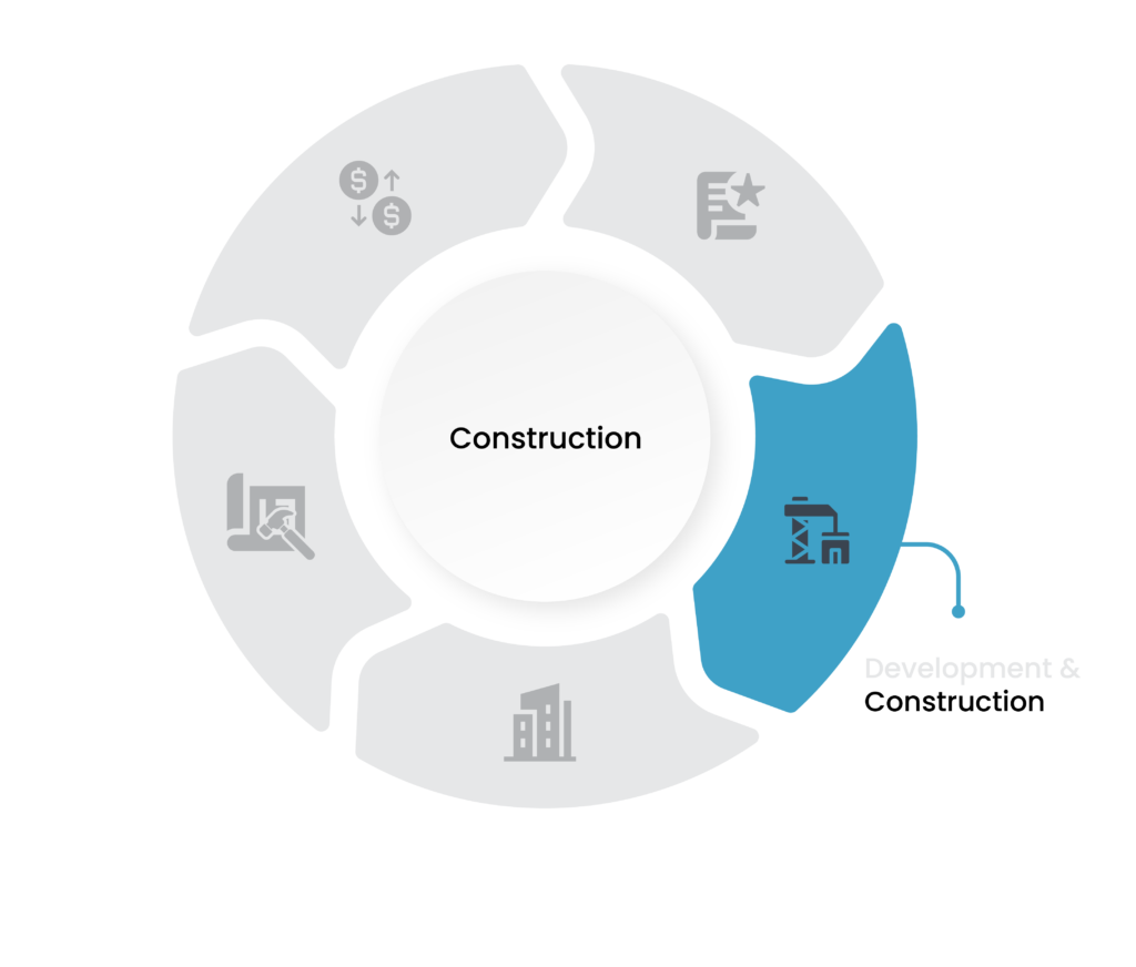 Construction Management Software - Elevate Solutions