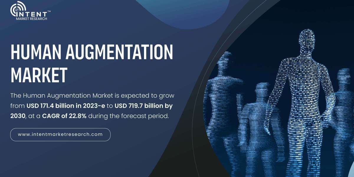 Human Augmentation Market Size, Share & Revenue by 2030