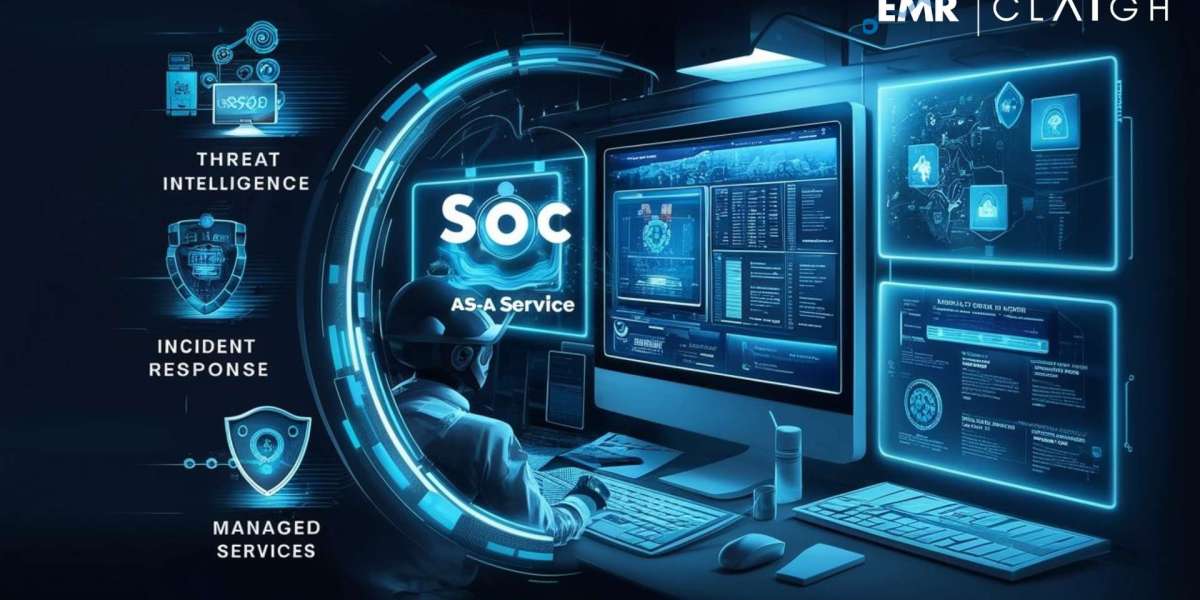 SOC as a Service Market: Overview, Size, Trends, and Forecast (2025-2034)