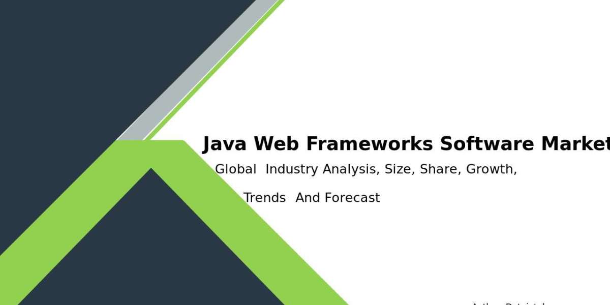 Java Web Frameworks Software Market Research & Investment Forecast