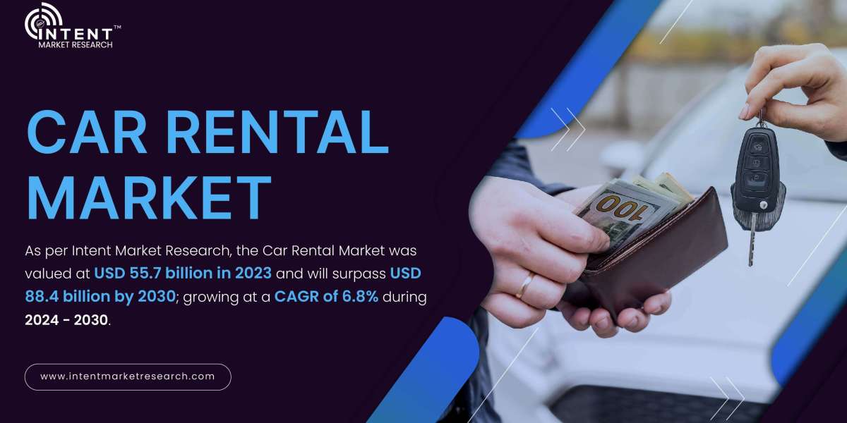 Car Rental Market: Competitive Strategies, Revenue Forecasts, and Trends by 2030