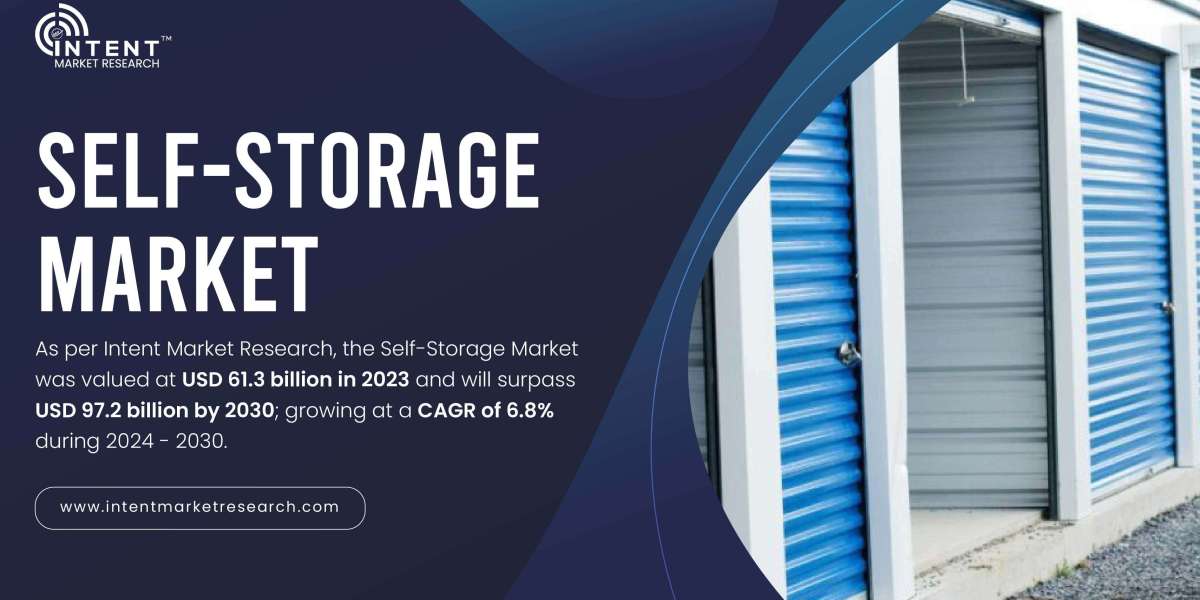 Self-Storage Market Size, Share, & Forecast 2030