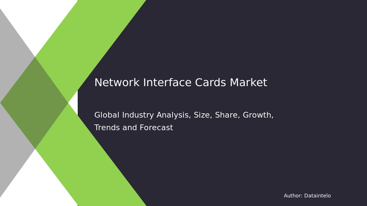 Network Interface Cards Market Report | Global Forecast From 2025 To 2033